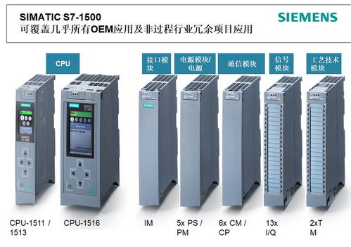 西門子CNC4you軟件服務 賦能智能制造的教育與支持平臺