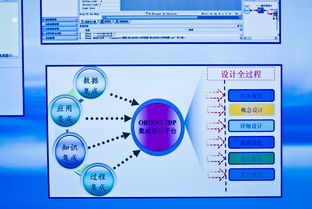 數(shù)字脈搏，智領(lǐng)未來 南京軟博會(huì)現(xiàn)場(chǎng)聚焦軟件服務(wù)新浪潮